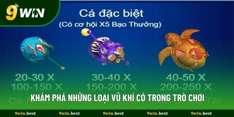Khám phá những loại vũ khí có trong trò chơi