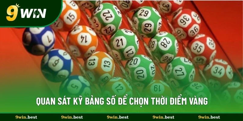 Quan sát kỹ bảng số để chọn thời điểm vàng