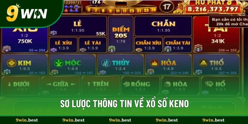 Sơ lược thông tin về xổ số Keno